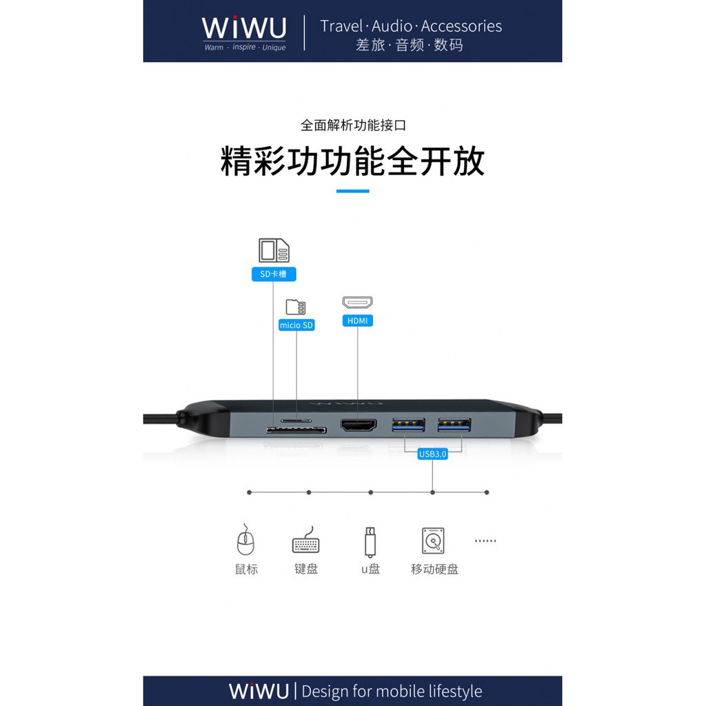 801 WIWU Alpha 521H 5 in 1 USB-C HUB Adapter USB HDMI SD TF Card PD Port