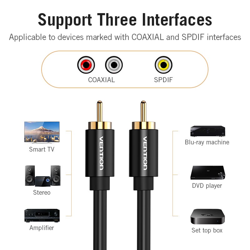 Vention Kabel Coaxial Rca Audio / Video High Fidelity Support Coaxial / Spdif Untuk Subwoofers Av Receivers