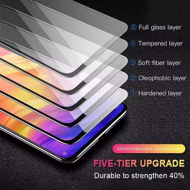 Tempered Glass 21d Curve Untuk Oppo A53 A93 A12 A12E A3S A5S A52020 A920 A312020 A37 F5 F7 F9 F11 F11Pro F1S