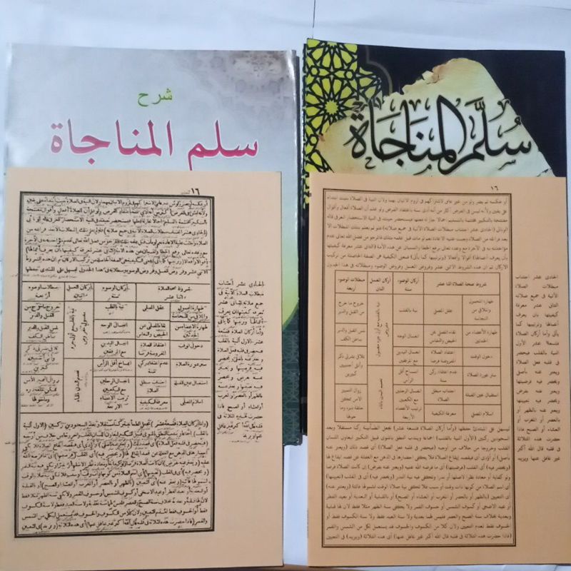 ASLI Kitab syarah Sulam munajah kosongan sullam munajat makna pesantren petuk kwagean pegon surahan 