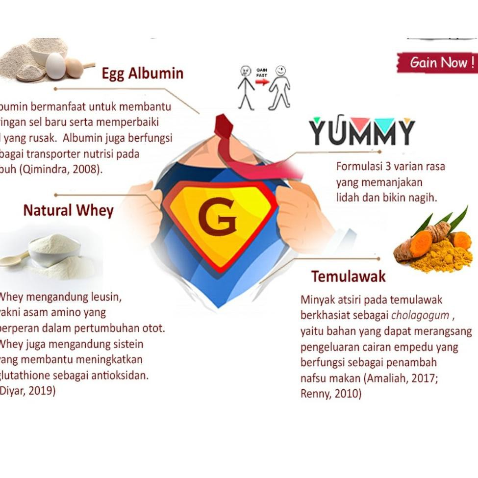 

Aneka produk Susu Penambah Berat Badan / Alamon GAIN 8x minum / 200 gr / Egg Albumin + Temulawak + W