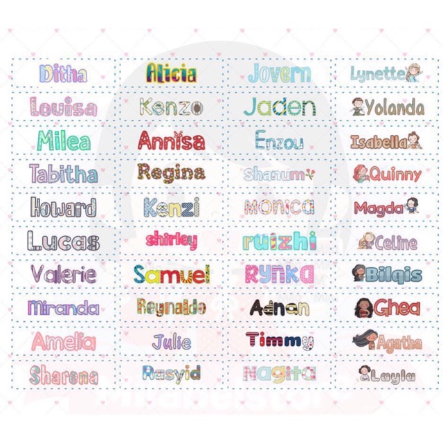 

Stiker Nama Anti Air / Label Baju