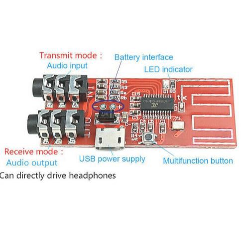 Bluetooth 5.0 STEREO transmitter/receiver headphone amply (452)