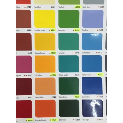 

➤*New* CAT MINYAK DULUX V GLOSS 1 KG (WARNA STANDARD) 100% Awet !!