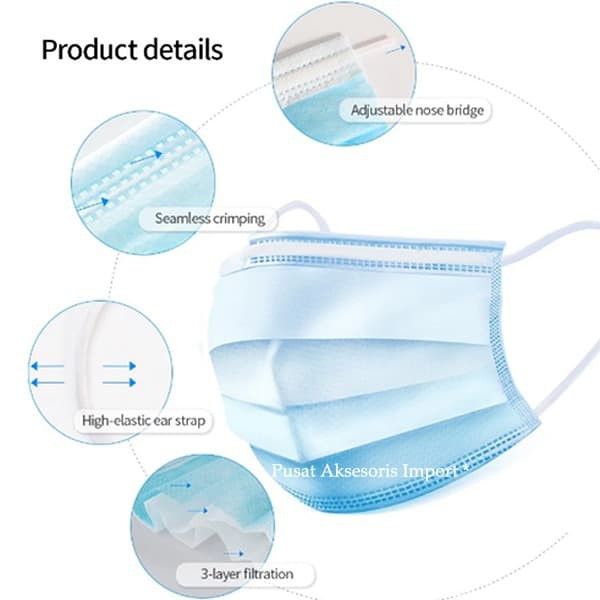 MASKER DISPOSABLE 3 LAYER MASK FACE MASK SOFT BREATABLE 3PLY 1 BOX = 50 pcs