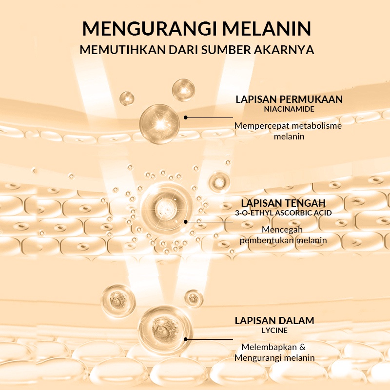 BioAqua Bio Aqua Niacinamide Serum Moisturizing Essence (Skin Research) 30ml/50ml Brightening Serum Penghilang Flek Hitam Serum Pemutih Wajah Mencerahkan