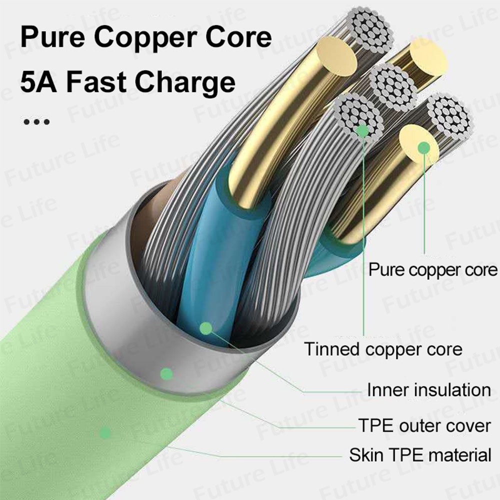 Kabel Data / Charger Micro USB Tipe-C 5A Fast Charging Bahan Silikon Untuk Apple / Android / iPhone