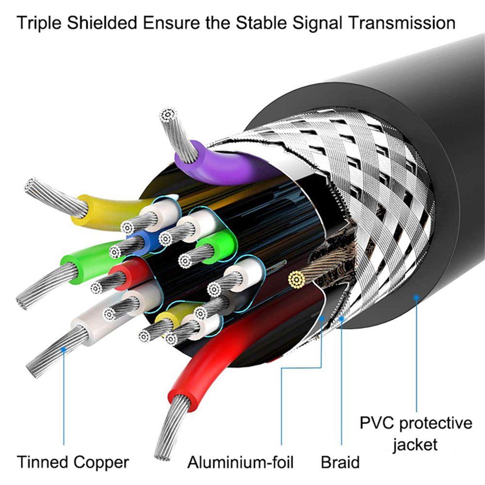 Kabel Komputer Adaptor Atas 1080P 4K Converter