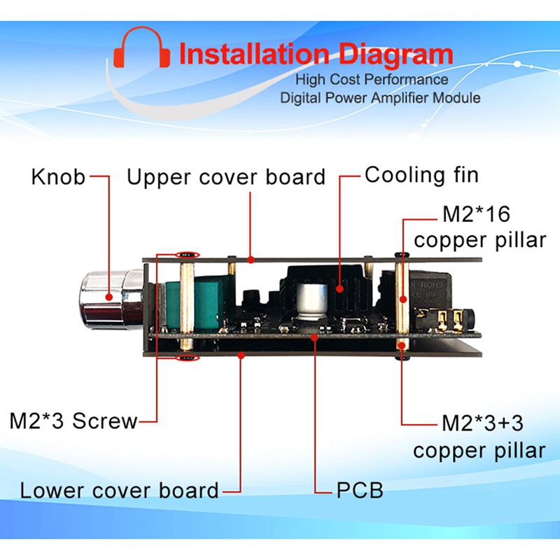 ZK TB21 ZK MT21 Modul Amplifier Tpa3116d2 50WX2+100W Power Amplifier Bluetooth Mixer Digital Hifi Amplifier