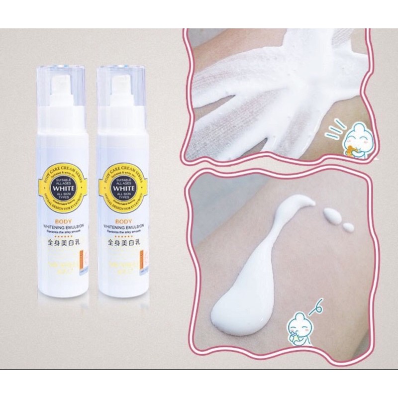 BODY LOTION 1 SET