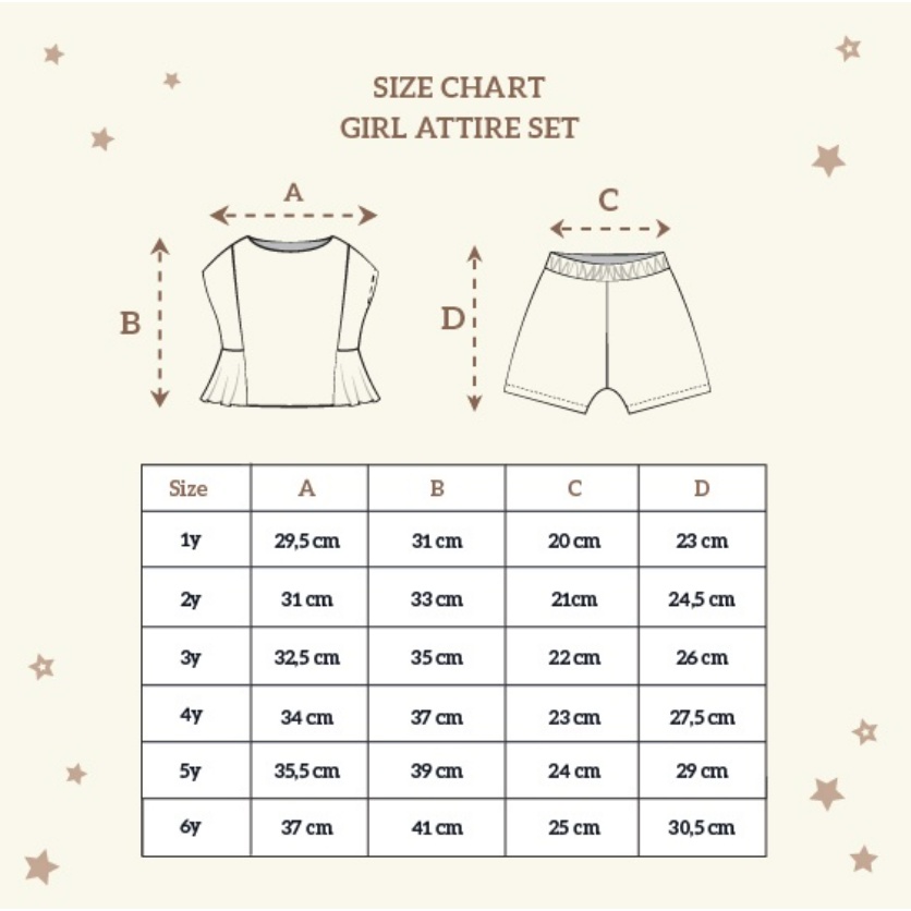 Little Palmerhaus 1-6 Tahun Attire Set Girls 5LL Setelan Fashion Anak Perempuan Attire Girl CBKS