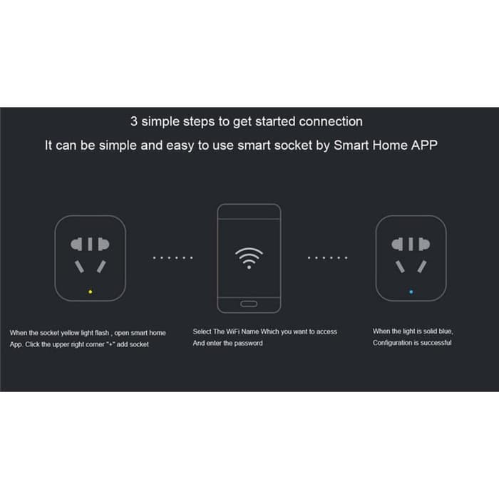 Ready Xiaomi WiFi Smart Socket Smartphone Control