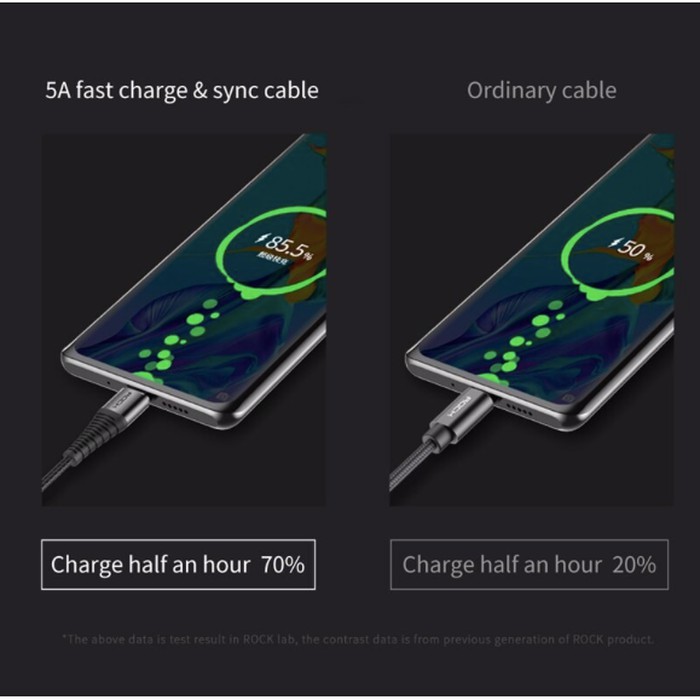 ROCK Hi-Tensile Type C 5A Charge Sync Round Cable Support Super Charge