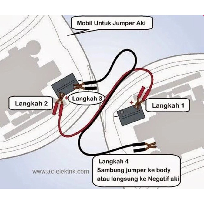 Kabel Jumper Aki Mobil Motor 1.8 meter 500A Kabel Jumper aki mobil 500 Ampere kabel booster Baterai Kualitas Kabel jemper tembaga tebal