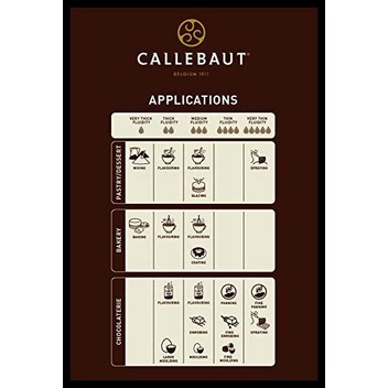 

TERBARUU!! CALLEBAUT COKLAT COUVERTURE 811 54.5% 400gr PACKAGING ORI / CALLETS PROMO