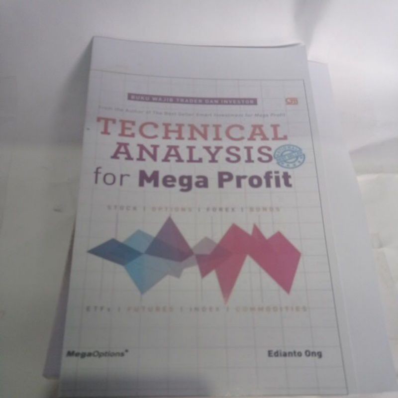 TECHNICAL ANALYSIS FOR MEGA PROFIT