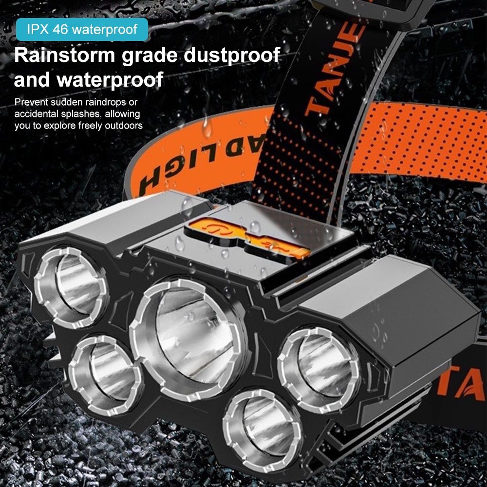 NEW LED Head Torch Waterproof Headlight Headlamp Camping Lamp USB Rechargeable