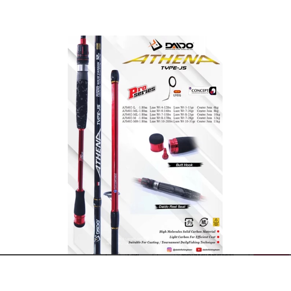 Joran Spinning JS Galatama Daido Athena Pro Series 165 dan 180 Carbon Solid
