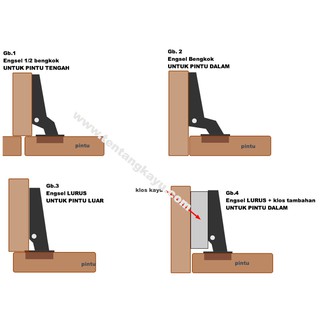  Engsel  Sendok Mini Engsel  Pintu  Lemari Kecil  Murah 26 