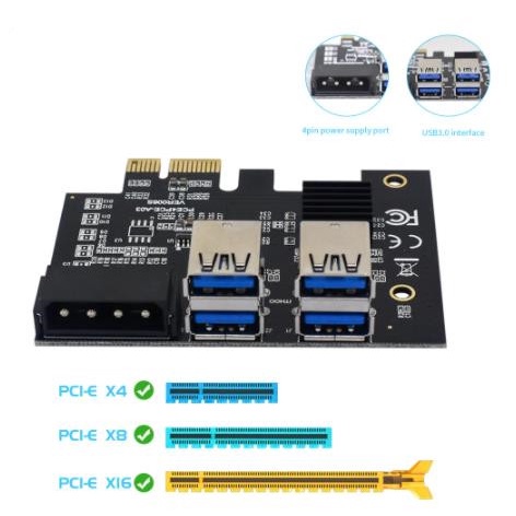 PCIE GPU Splitter x1 to 4x USB 3.0 Extender VGA Card Molex for Mining