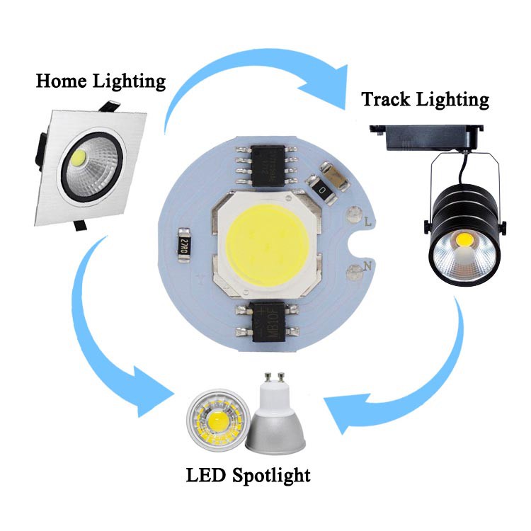 Chip Lampu SMD COB LED Epistar 220V 7W 6000~6500K - OMLL6YWH White