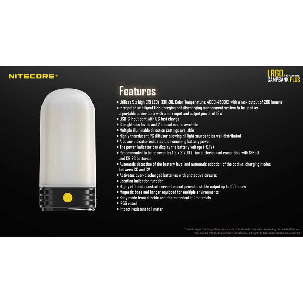 NITECORE Lampu Camping Lantern 280 Lumens - LR60Plus ( Al-Yusi )