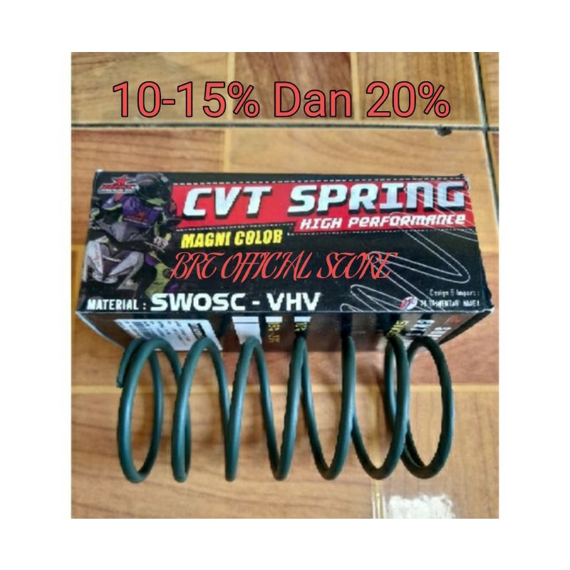 PAKET CVT BRT BEAT FI ESP ( STATER HALUS) paket akselerasi BRT Beat pop Beat stret esp Scoopy esp Beat esp Vario 110 esp Isi dalam box roller + vanbelt +per cvt loler roller spring cvt venbelt vanbt brt bogor