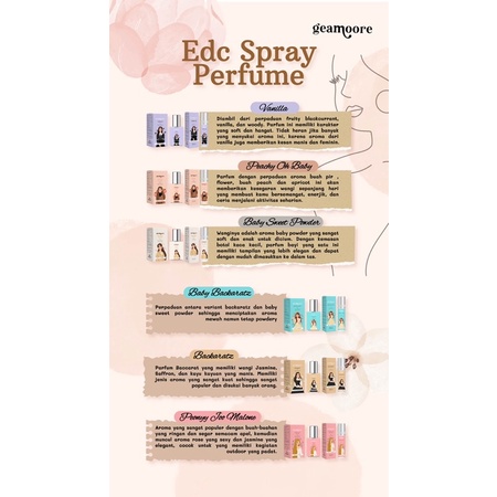 Geamoore Inspired Parfume Roll On 6ml-2