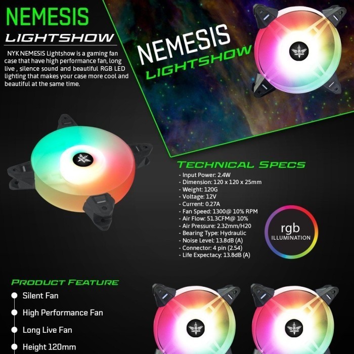 Fan casing NYK nemesis LIGHTSHOW RGB