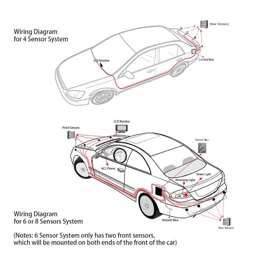 Sensor Parkir Mobil Depan Belakang 8 Sensor + LED Display Meter