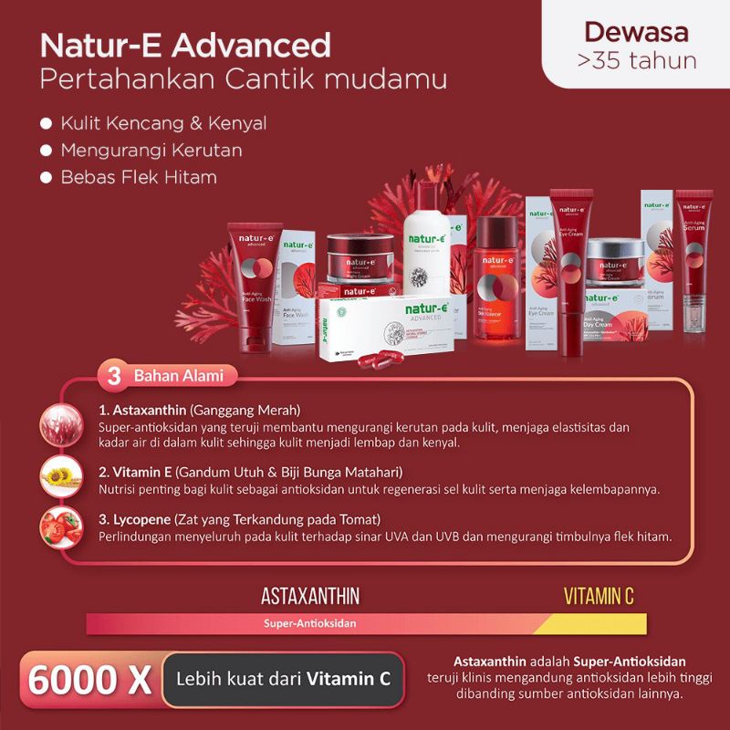 Natur-E Advanced soft caspul