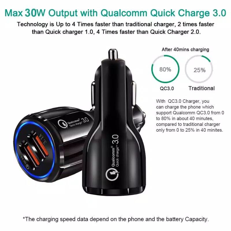 Joyseus Q1 Car Charger Dual Port 3.1A QC 3.0 Fast Charging - Charger Mobil