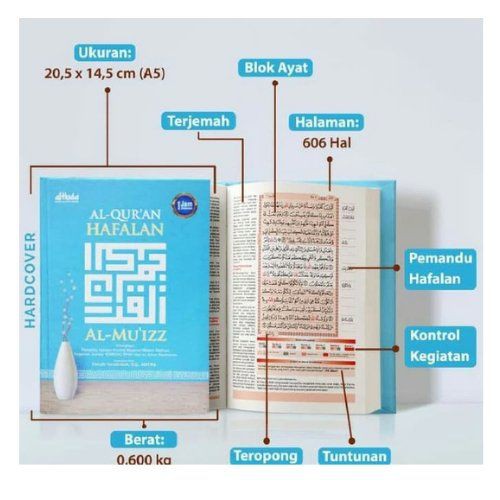 AL QURAN KHUSUS HAFALAN AL MUIZZ TAHFIDZ GIP LENGKAP 127101