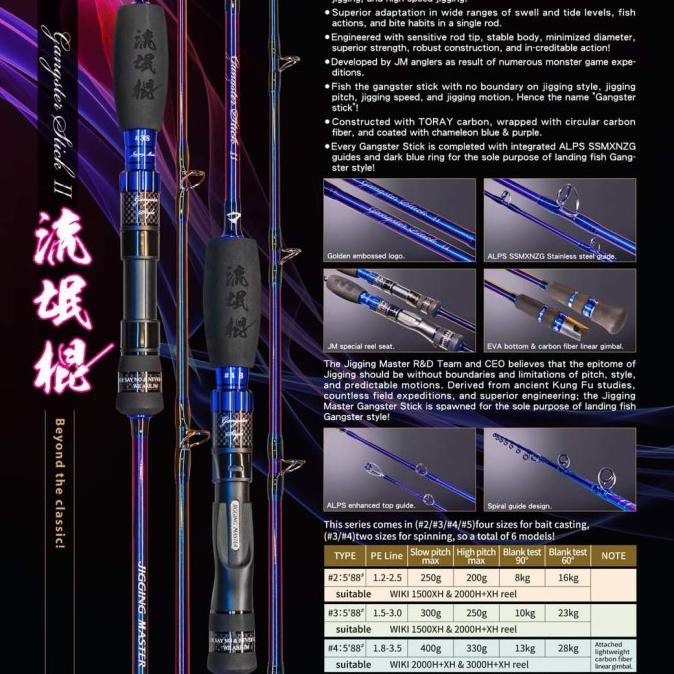 JM Gangster Stick II Rod #3S Spinning- Joran Pancing Jigging Master