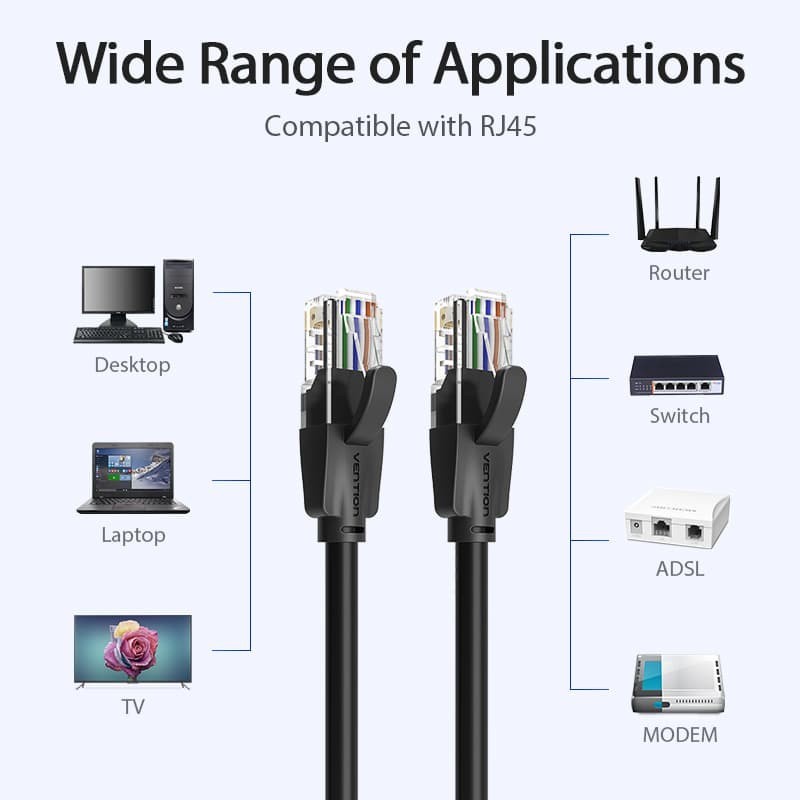 Vention IBE 5M Kabel Lan RJ45 Cat6 Cat.6 Gigabit UTP Round IBEBJ