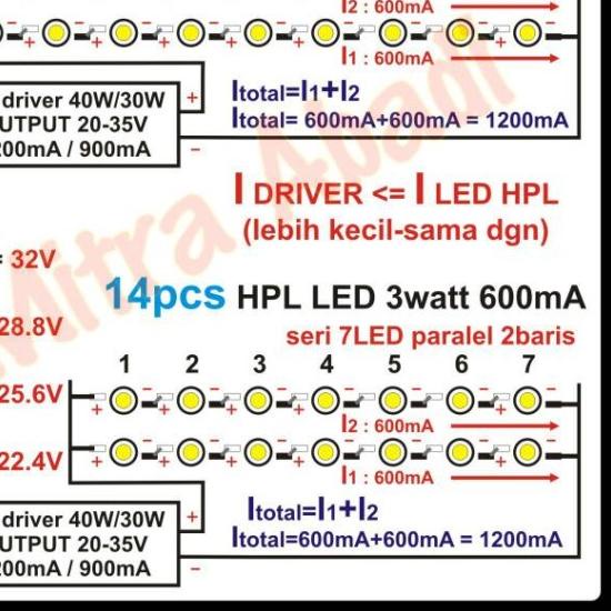LED Driver 50 Watt 1200 mA Casing Besi WATERPROOF