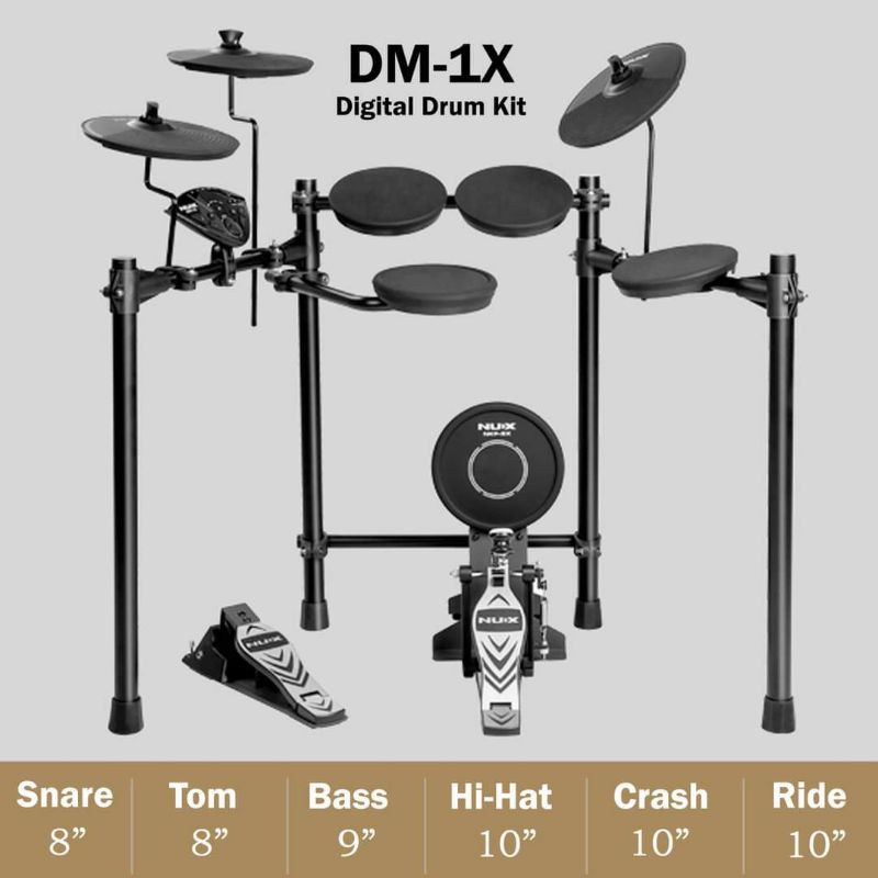 NUX DM1x / DM 1x Drum Elektrik NUX (ORIGINAL - BARU)