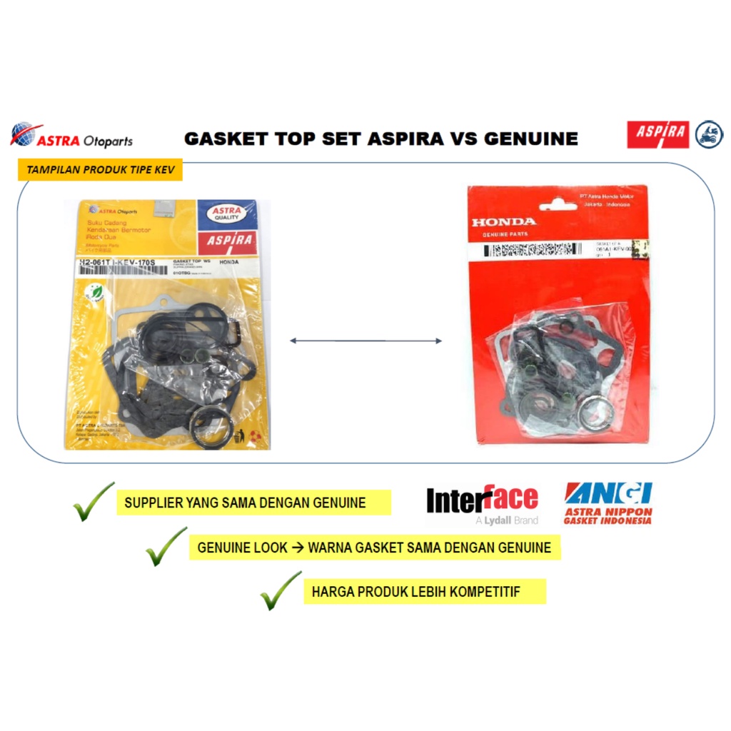 Terbaru Gasket Paking Top Set Mij Mio J Gt Aspira Include Seal Klep