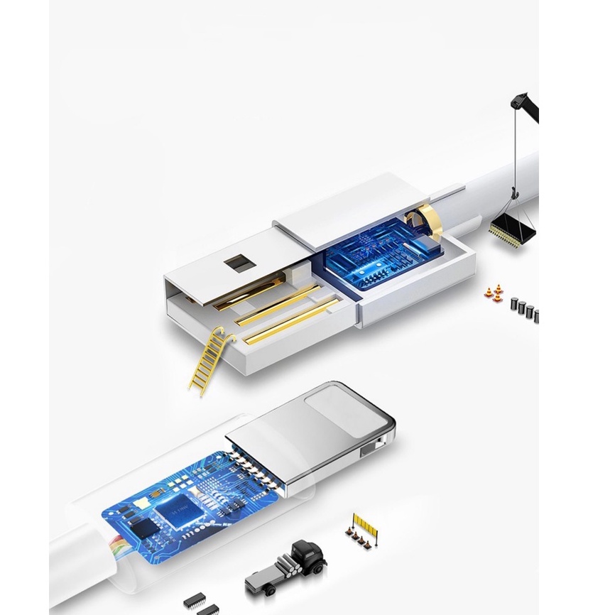 【33LV.ID】Charger Fast Charging USB Cable &amp; Power Adaptor Fast charging