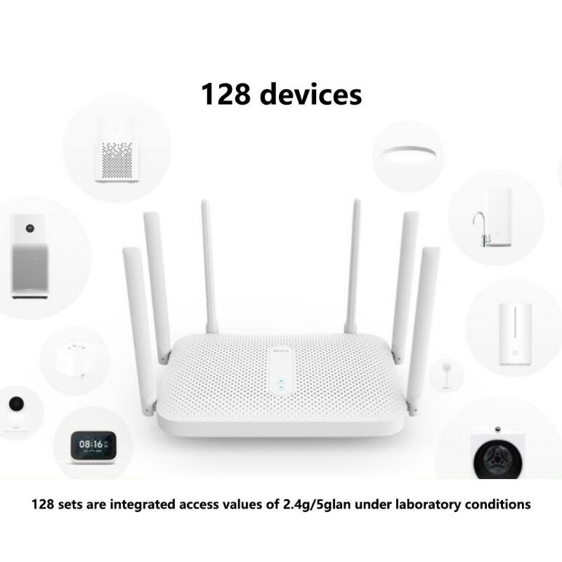 Router AC2100 Gigabit 2033Mbps Dual Band 2.4-5GHz Wi-Fi Router Wifi