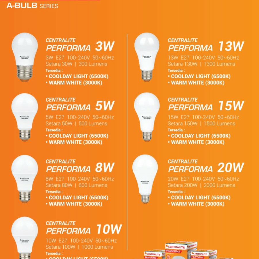 Lampu LED Centralite Performa 3W 5W 8W 10W 13W 15W 20W 6500K (putih)