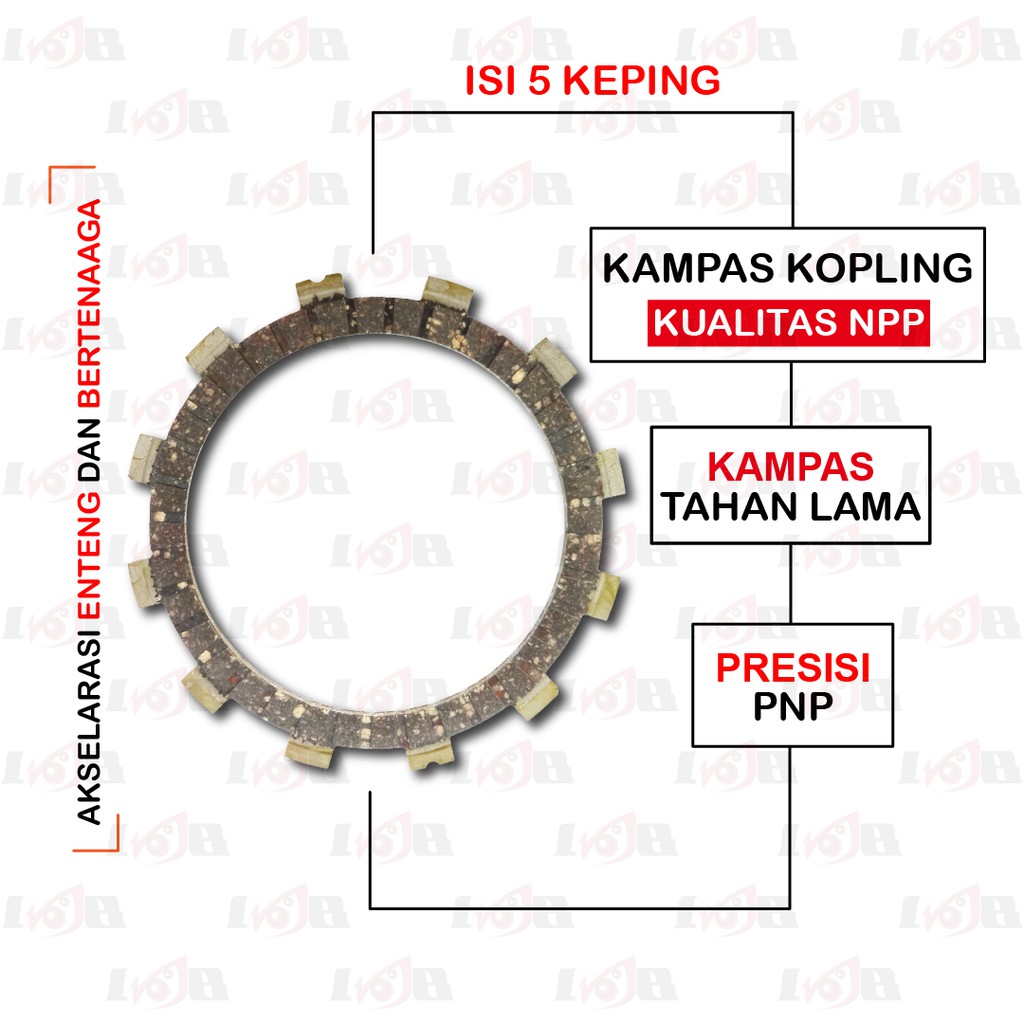 NPP Kampas Plat Kopling Satria FU Lama Part Motor Suzuki F150 Clutch SET