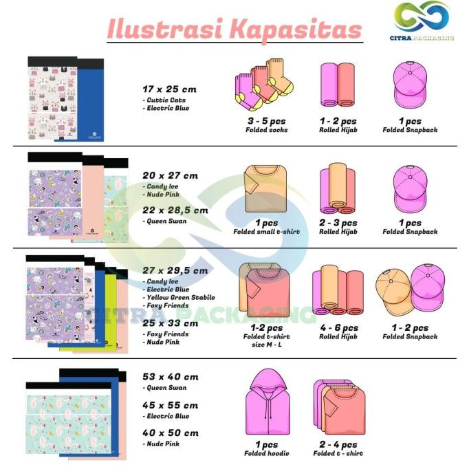 

AMPLOP PLASTIK POLYMAILER POLOS dengan Kantong - 14 X 26, BABY BLUE bisa cod