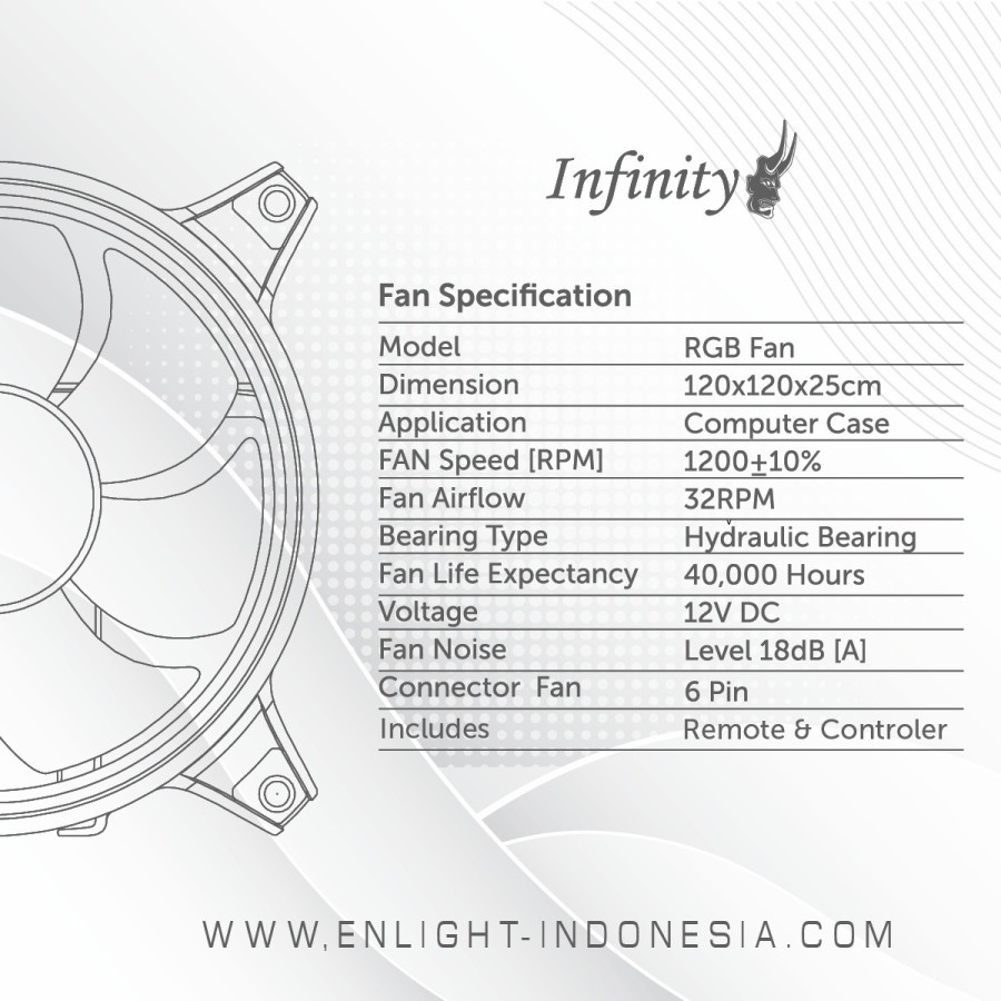 Fan Infinity Twister Set 3 (Controller + Remote + 3 Pcs Twister Fan)