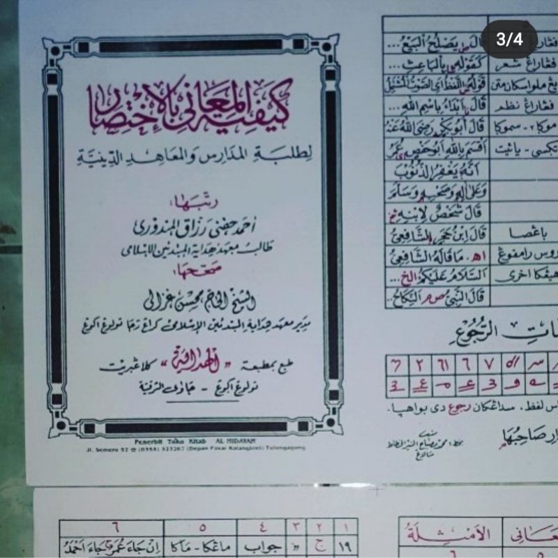 pegon belajar tabel pegon kaifiyatul maani rujukan kitab tabel untuk singkatan makna kitab tabel makna