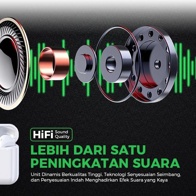 MIISOO i12 PRO Macaron TWS Earphone IZIN POSTEL TRUE Wireless STEREO Bluetooth HiFi