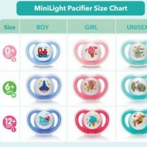 EMPENG PIGEON MINILIGHT PACIFER SIZE M BOY GIRL UNISEX STEP 2