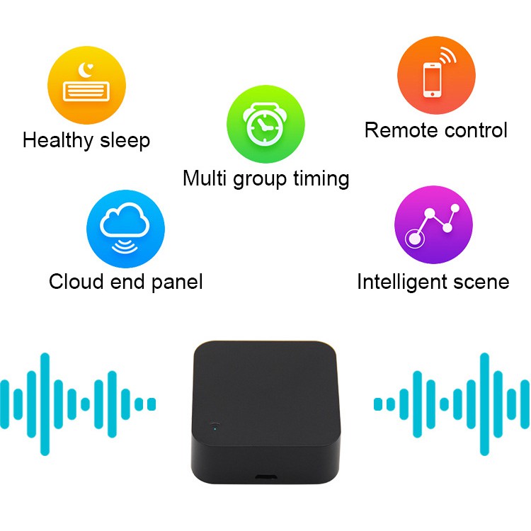 Ezsee Tuya Wifi Smart Home IR Remote Controller - Universal Remote Wifi