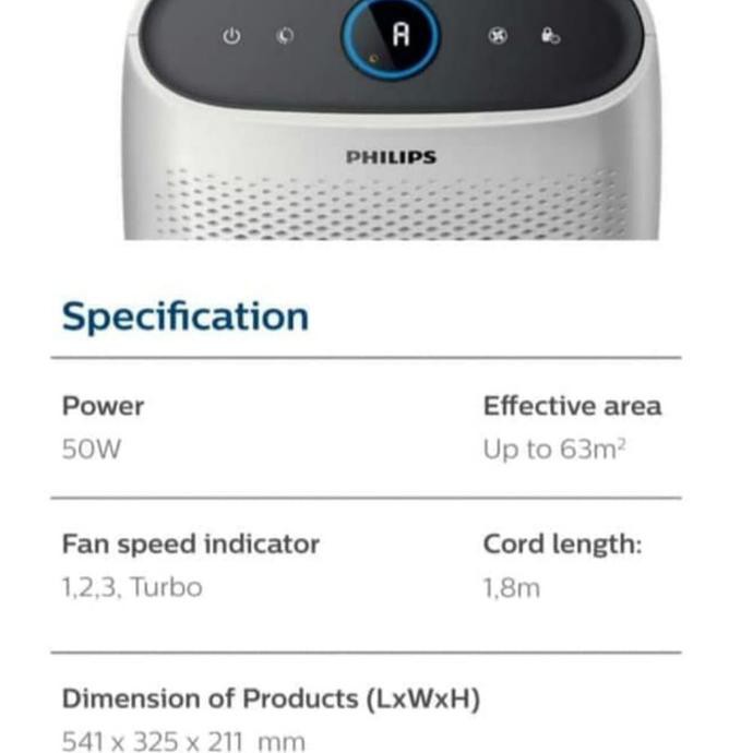 Philips Air Purifier Ac1215/20 Cute.Kittykol