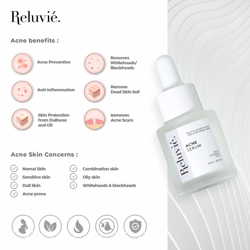 RELUVIE Acne Serum 10ml / 20ml BPOM Serum Jerawat